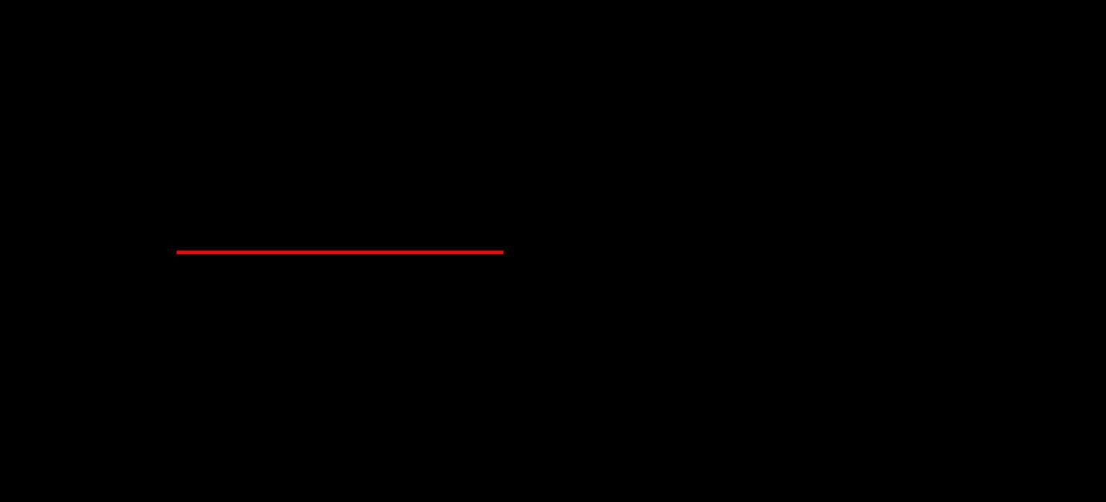 空战神鹰II[PGCG](简)(JP)(32Mb)